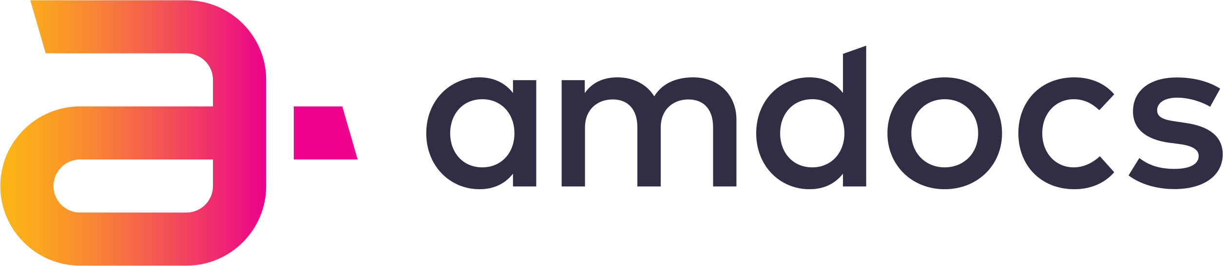Amdocs