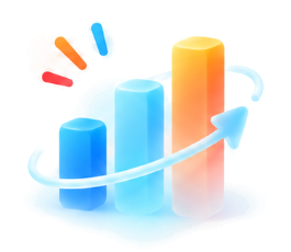 Automated Commitments
