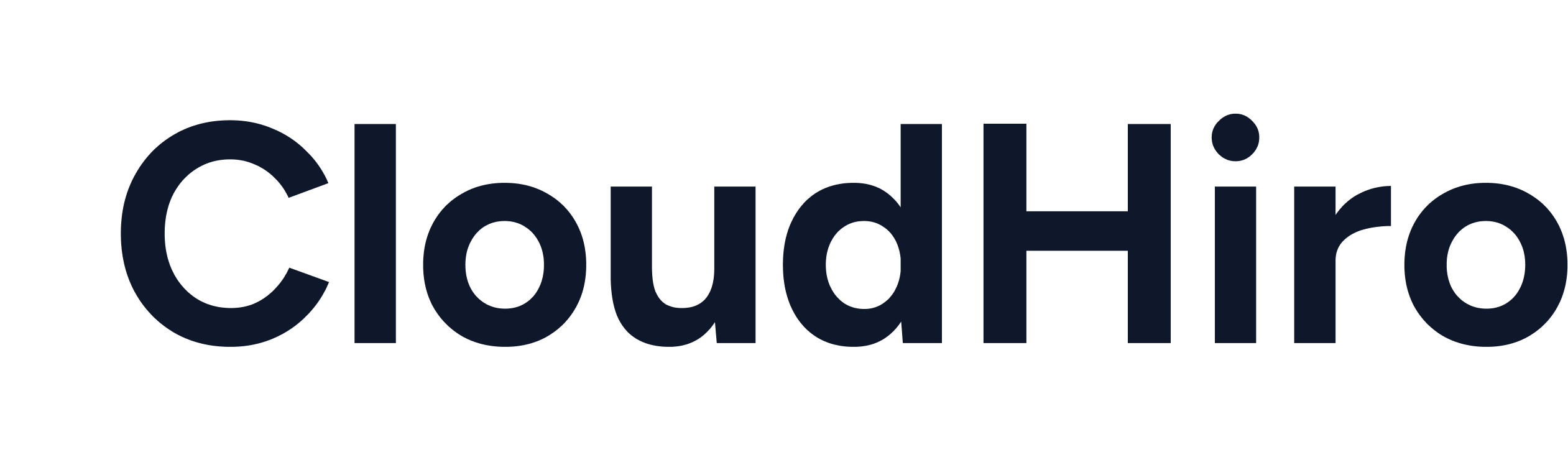 CloudHiro
